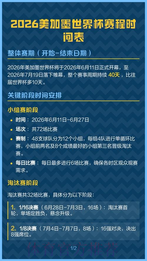 2026美加墨世界杯完整赛程几点开始 2026美加墨世界杯完整赛程几点开始