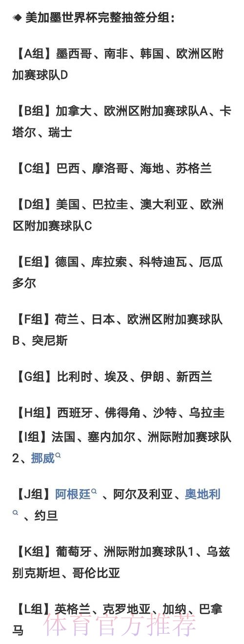 2026世界杯参赛球队准不准 2026世界杯参赛球队准不准