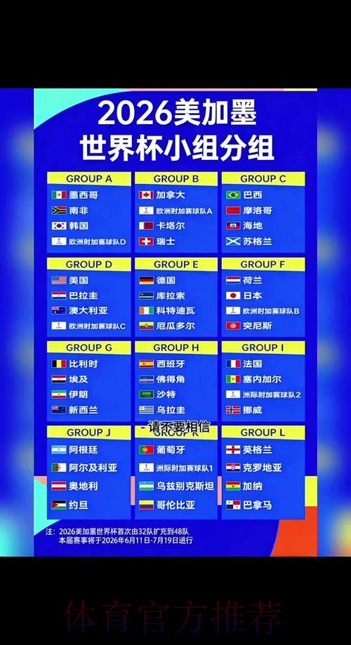 2026世界杯比赛时间高清