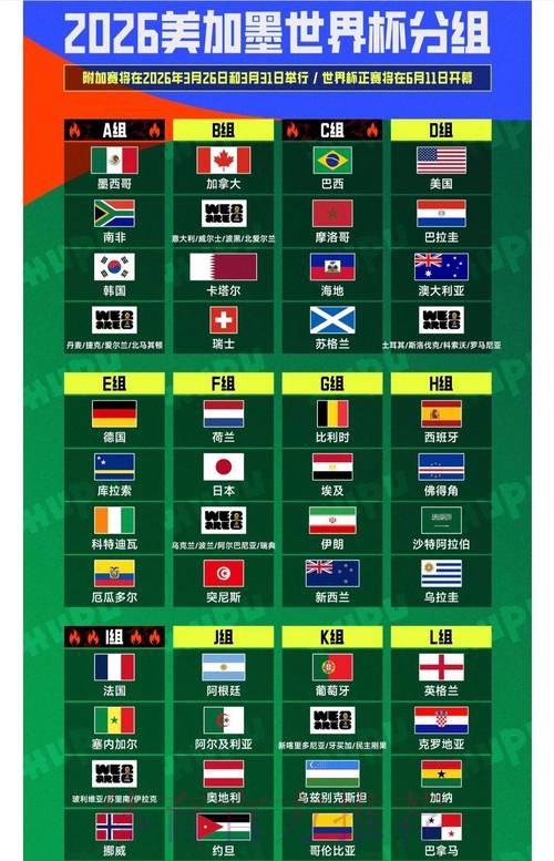 深入分析：世界杯外围最新动态解析