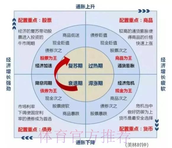 世界杯买球资金管理策略分享与建议 世界杯买球资金管理策略分享与建议