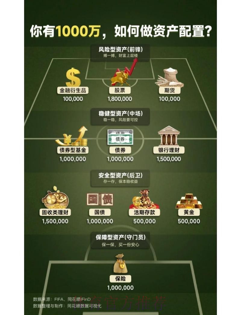 世界杯买球资金管理策略分享与建议 世界杯买球资金管理策略分享与建议