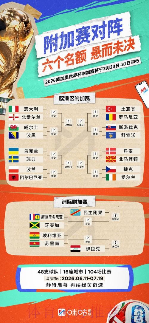 2026年世界杯手机下注攻略指南
