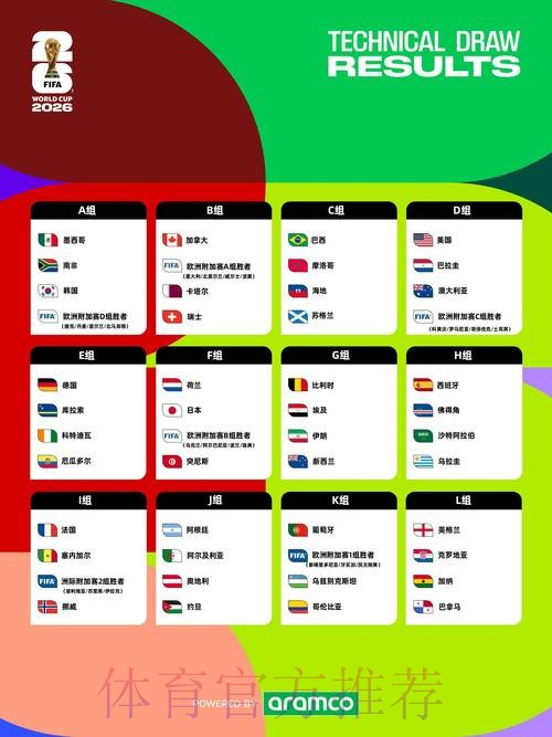 2026年世界杯手机下注攻略指南