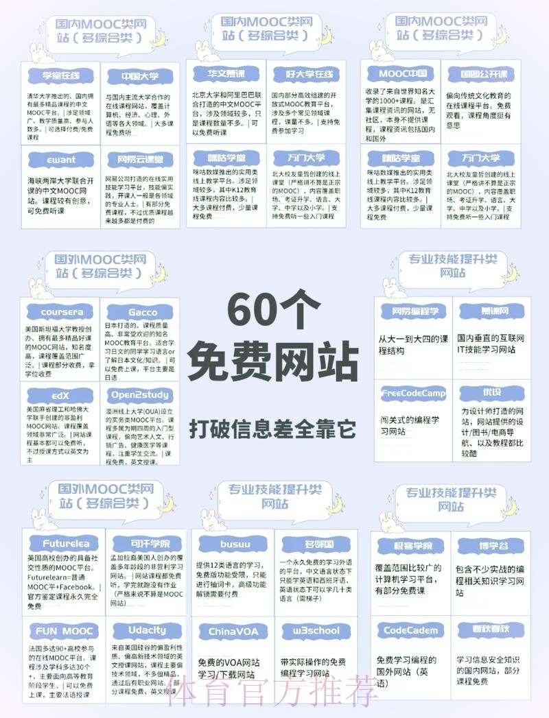 如何找到世界杯外围网站入口地址的最佳资源