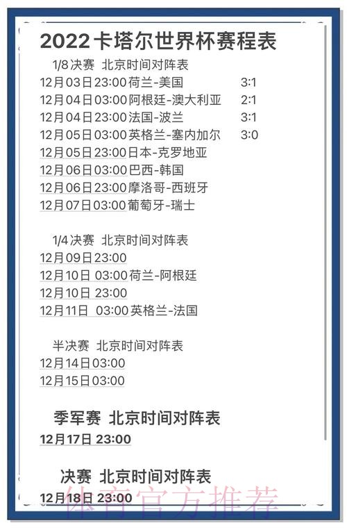 世界杯盘口分析：精准预测比赛结果